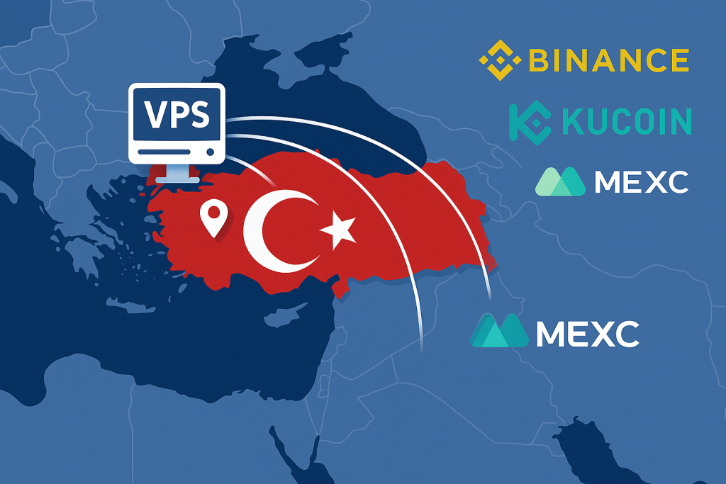 سرور مجازی ترکیه برای صرافی های ارز دیجیتال